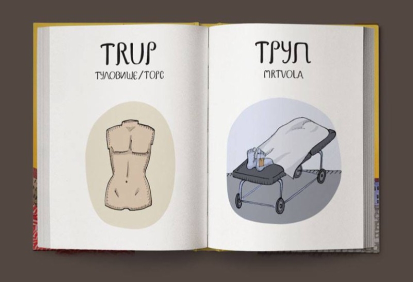 No “basura”, sino “sala de juegos”: un divertido diccionario ilustrado checo-ruso