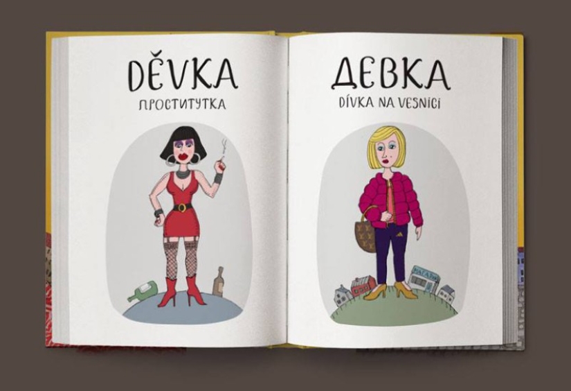 Not “crap”, but “game room”: a fun Czech-Russian picture dictionary