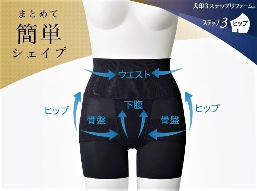 Pelvis estirada, agradable a la vista: por qué las mujeres japonesas tienden a comprimir y apretar su cuerpo