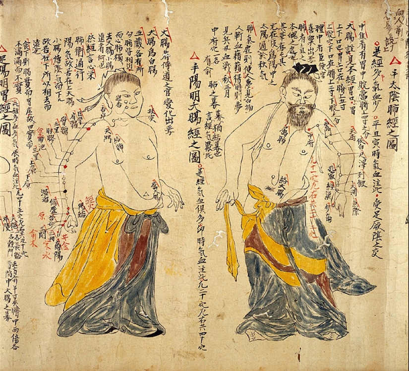 Princesas de burdel, esposas de alquiler y otras tradiciones sexuales de la antigua China