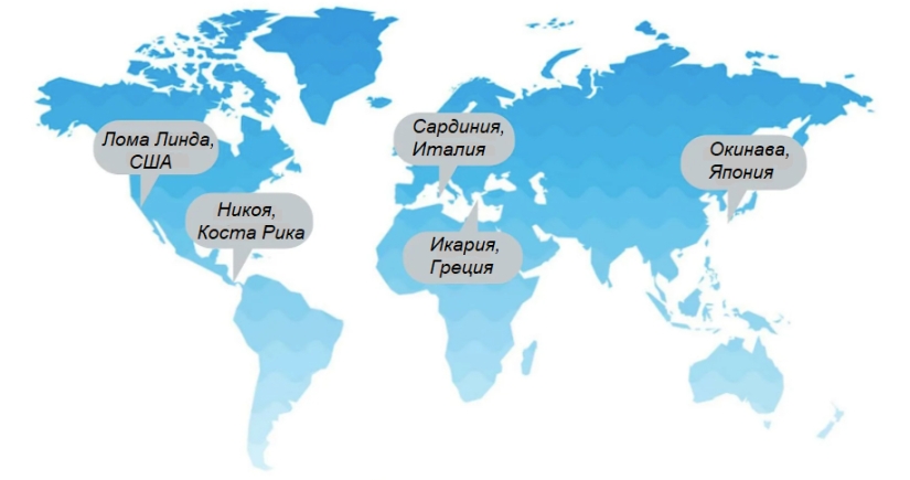 ¿Qué es el "Efecto Zonas Azules": Secretos de los Hígados Largos de los 5 Lugares Más Saludables del Planeta?