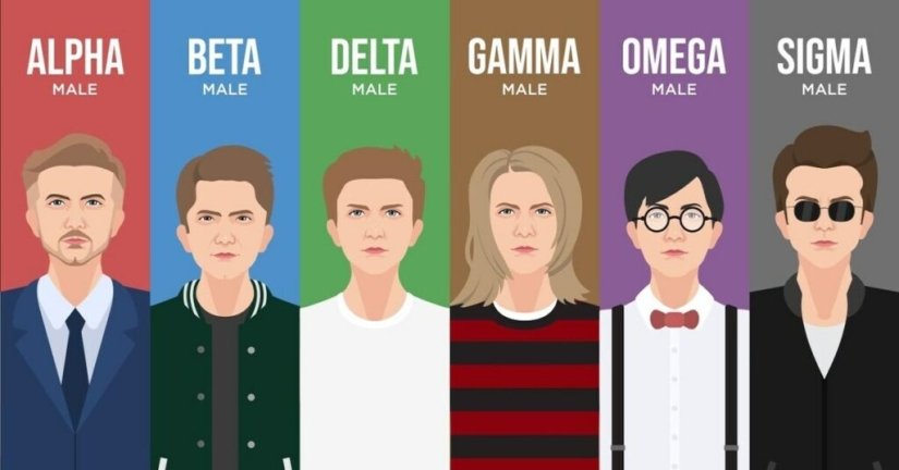 ¿Quiénes son Alfa, Omega y Sigma y por qué no se debe etiquetar a las personas con estas etiquetas?
