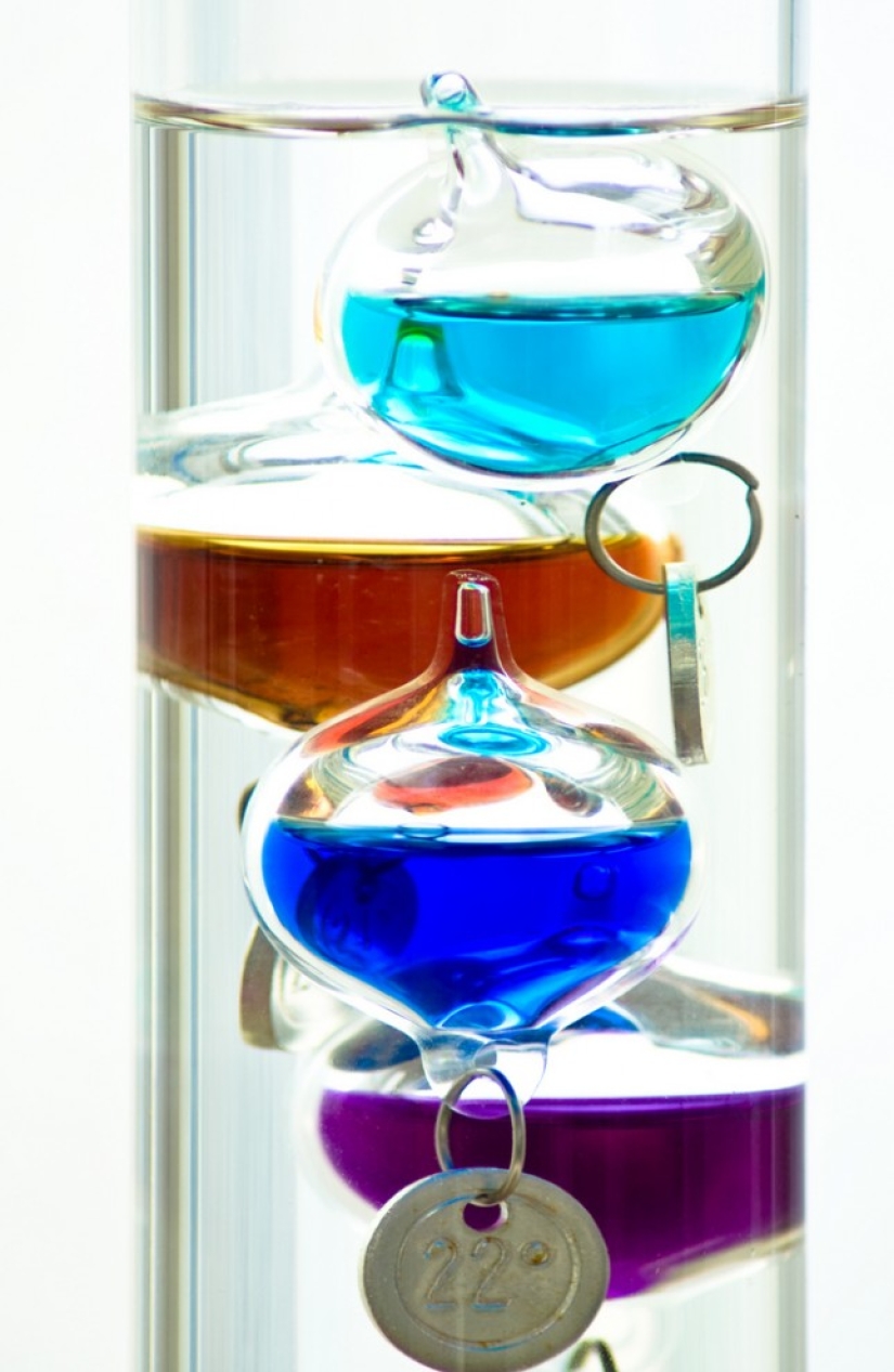 Scientific Beauty: Galileo's Thermometer