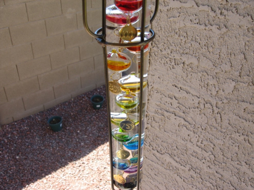 Scientific Beauty: Galileo's Thermometer