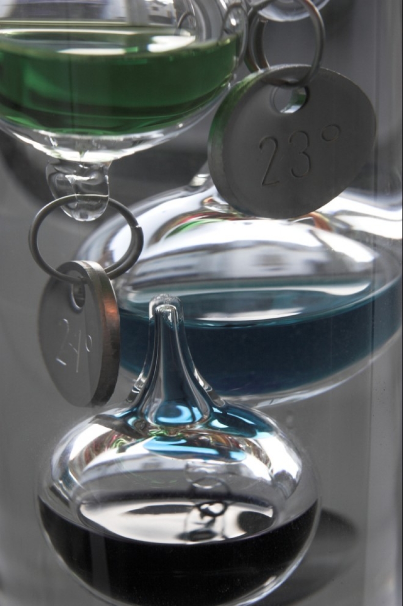 Scientific Beauty: Galileo's Thermometer
