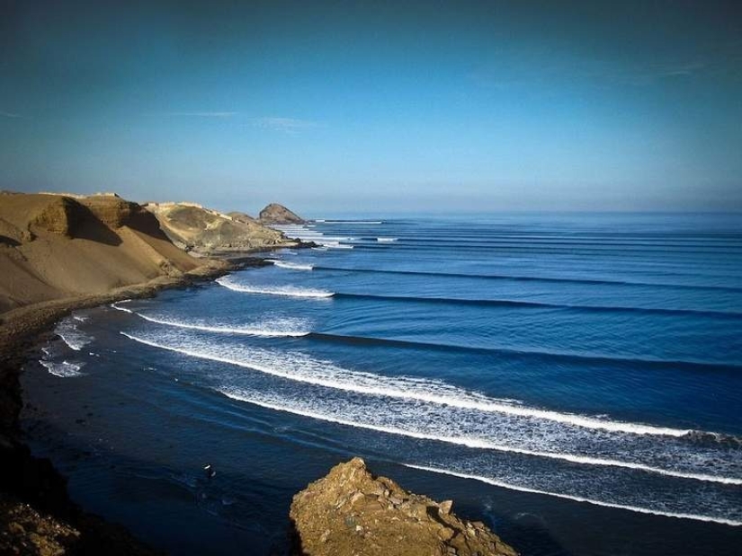 The Chicama wave is the longest wave in the world that is protected by law. The Chicama wave is the longest wave in the world that is protected by law.