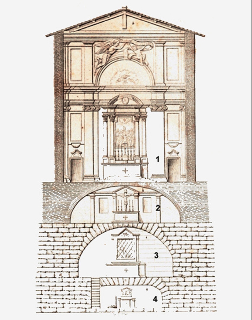 The Mamertine Prison is the most terrible prison in Ancient Rome for special prisoners