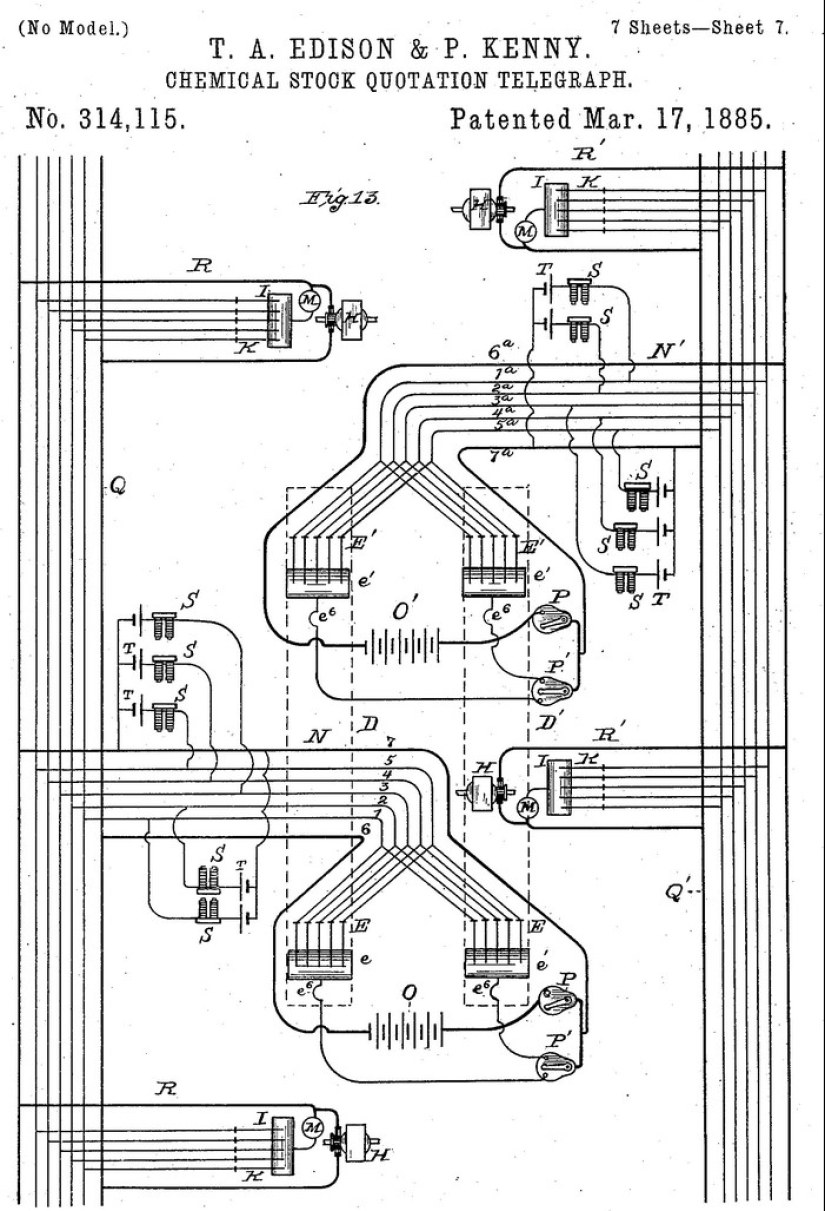 Thomas Edison's 15 Inventions that Changed the World Thomas Edison's 15 Inventions that Changed the World
