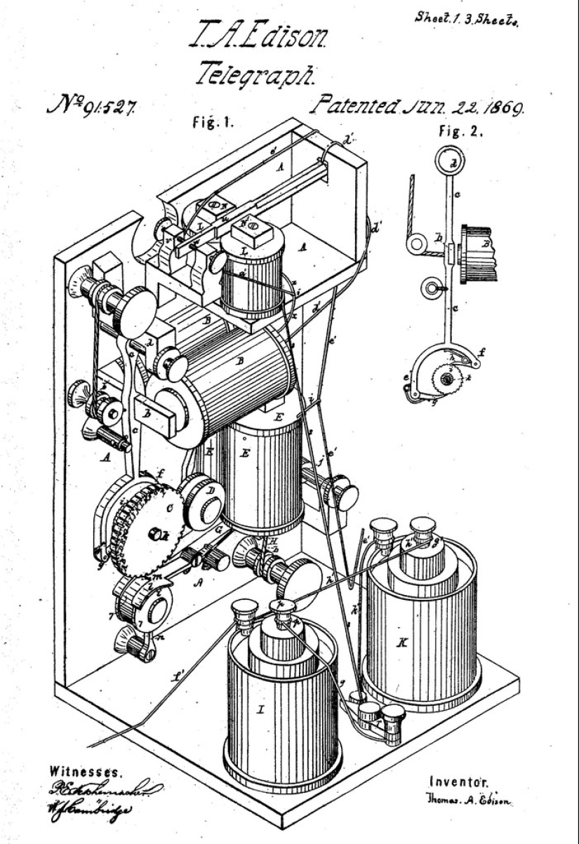 Thomas Edison's 15 Inventions that Changed the World Thomas Edison's 15 Inventions that Changed the World