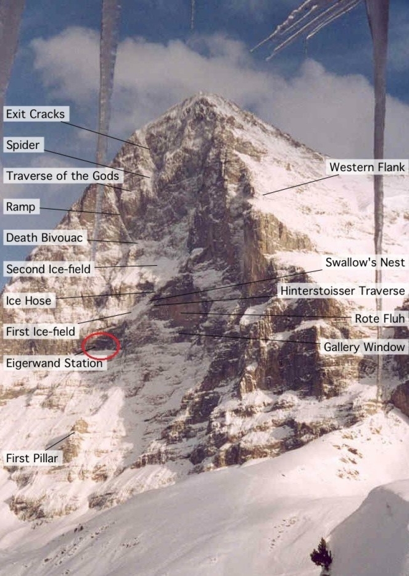 Top 5 most unusual Railways of Switzerland Top 5 most unusual Railways of Switzerland