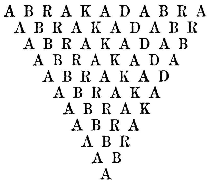 What does the word "abracadabra" mean and why do we use it incorrectly What does the word "abracadabra" mean and why do we use it incorrectly