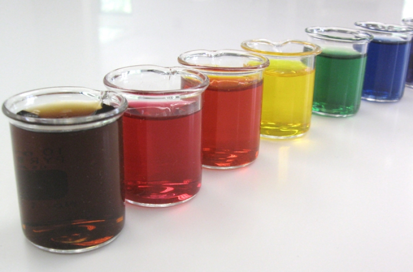 What they won't write on the labels: what you need to know about 10 "harmful" food additives