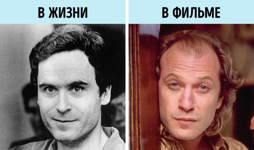 When Reality is Scarier than cinema: 13 life stories based on which horror films were made