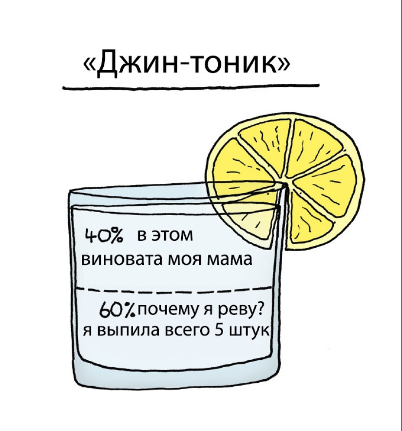 Why do we want red and drink white? The illustrator revealed the secret of choosing alcoholic beverages Why do we want red and drink white? The illustrator revealed the secret of choosing alcoholic beverages
