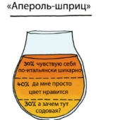 Why do we want red and drink white? The illustrator revealed the secret of choosing alcoholic beverages Why do we want red and drink white? The illustrator revealed the secret of choosing alcoholic beverages