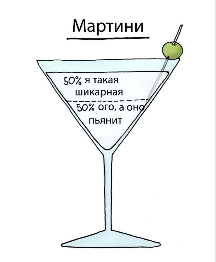 Why do we want red and drink white? The illustrator revealed the secret of choosing alcoholic beverages Why do we want red and drink white? The illustrator revealed the secret of choosing alcoholic beverages