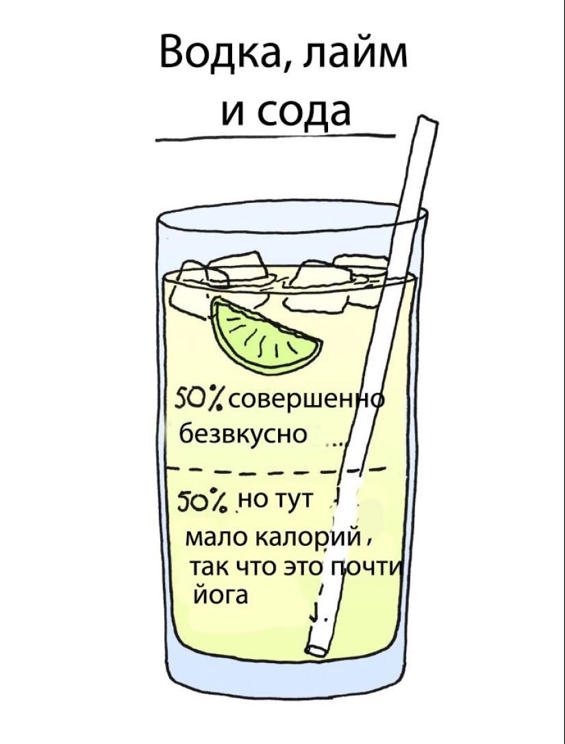 Why do we want red and drink white? The illustrator revealed the secret of choosing alcoholic beverages Why do we want red and drink white? The illustrator revealed the secret of choosing alcoholic beverages